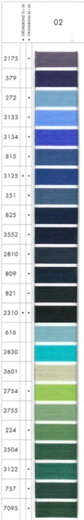 Amann Bonded Nylon TEX-70 Thread - Section 02