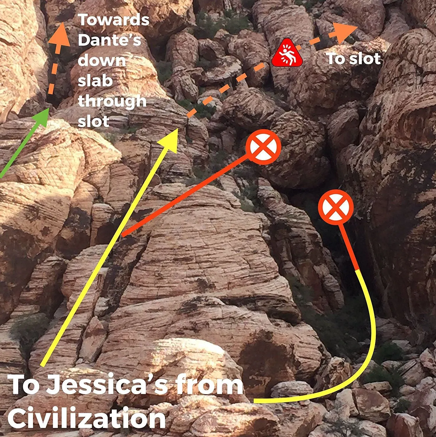 Red Rock Canyon - A Climber's Map